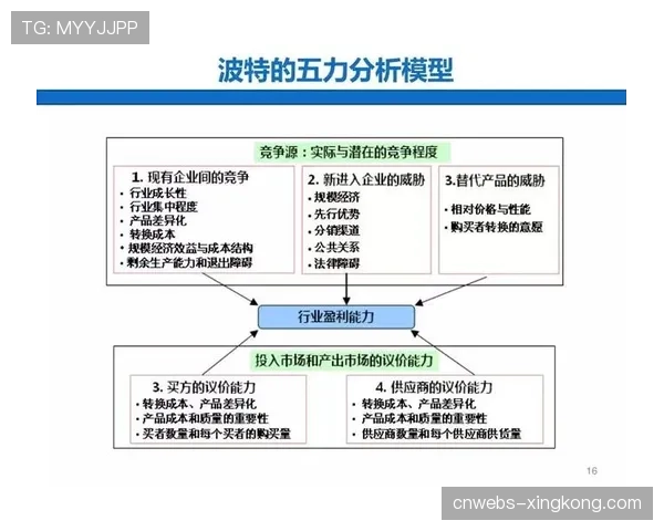 财务视角:欧战收入如何影响意甲中游球队本赛季的转会策略与成绩 财务视角:欧战收入如何影响意甲中游球队本赛季的转会策略与成绩